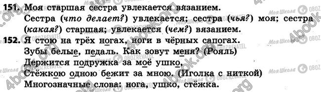 ГДЗ Російська мова 4 клас сторінка 151-152